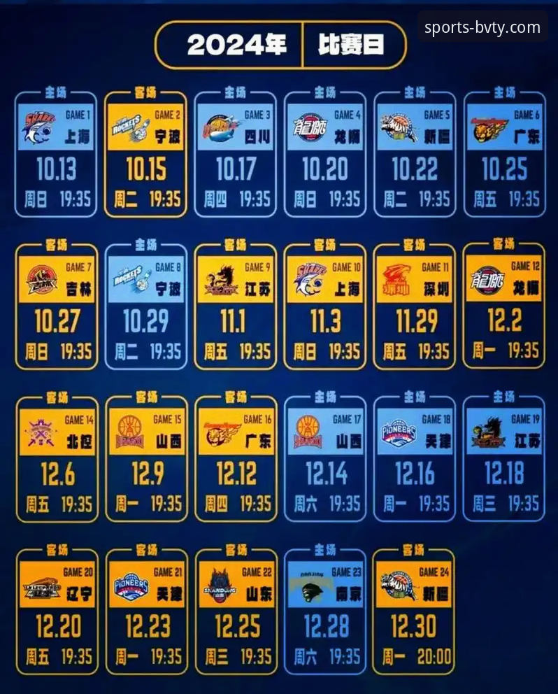 资深用户分享：如何通过百威体育App深度复盘一场CBA焦点战