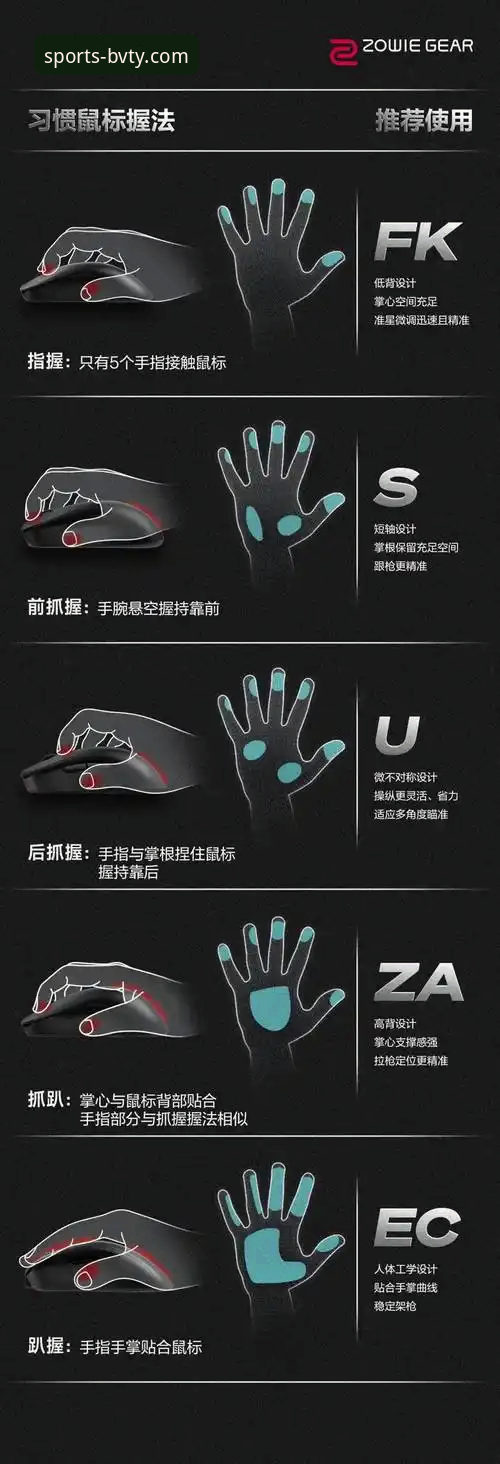 资深体育迷实战分享：百威体育电脑版使用心得与创新玩法探索