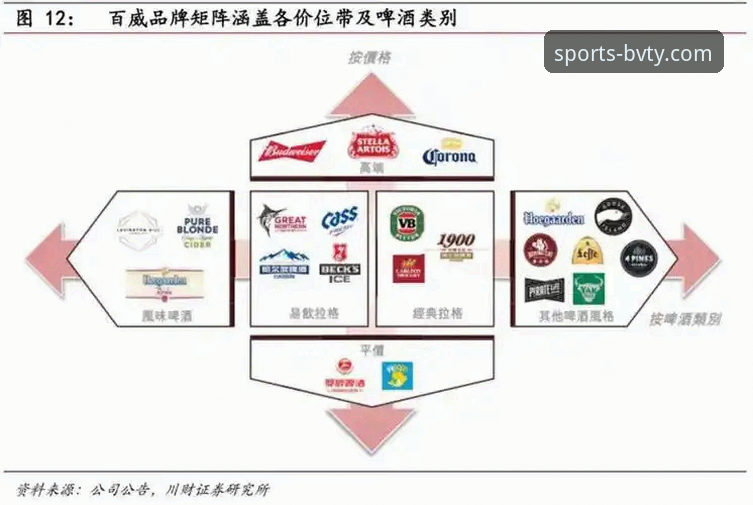 百威体育官网安装失败？如何快速排查与解决？